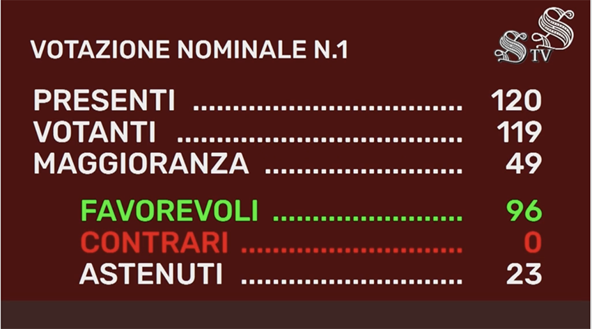 fn legge florovivaismo 2024 VOTO