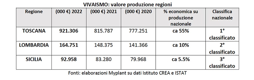 mer italia myplant box 02 min