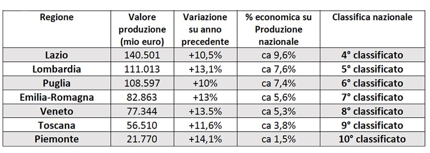 mer italia myplant box 05 min